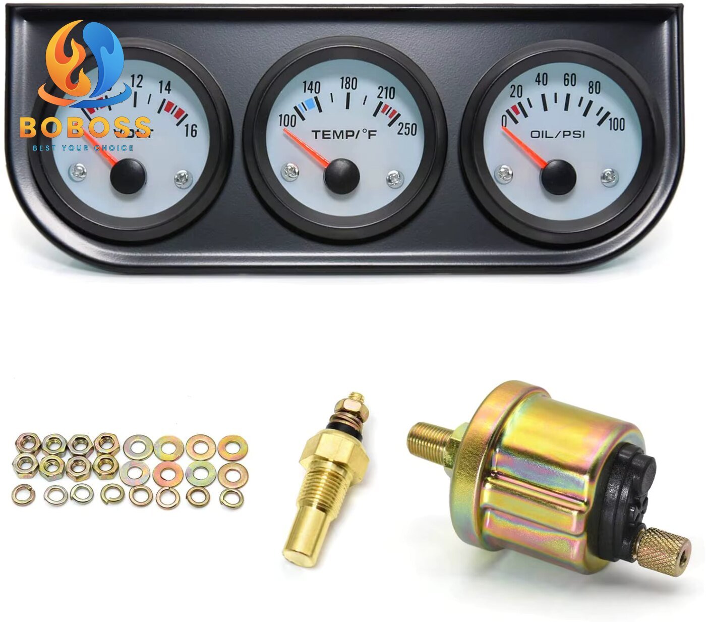 Gauges