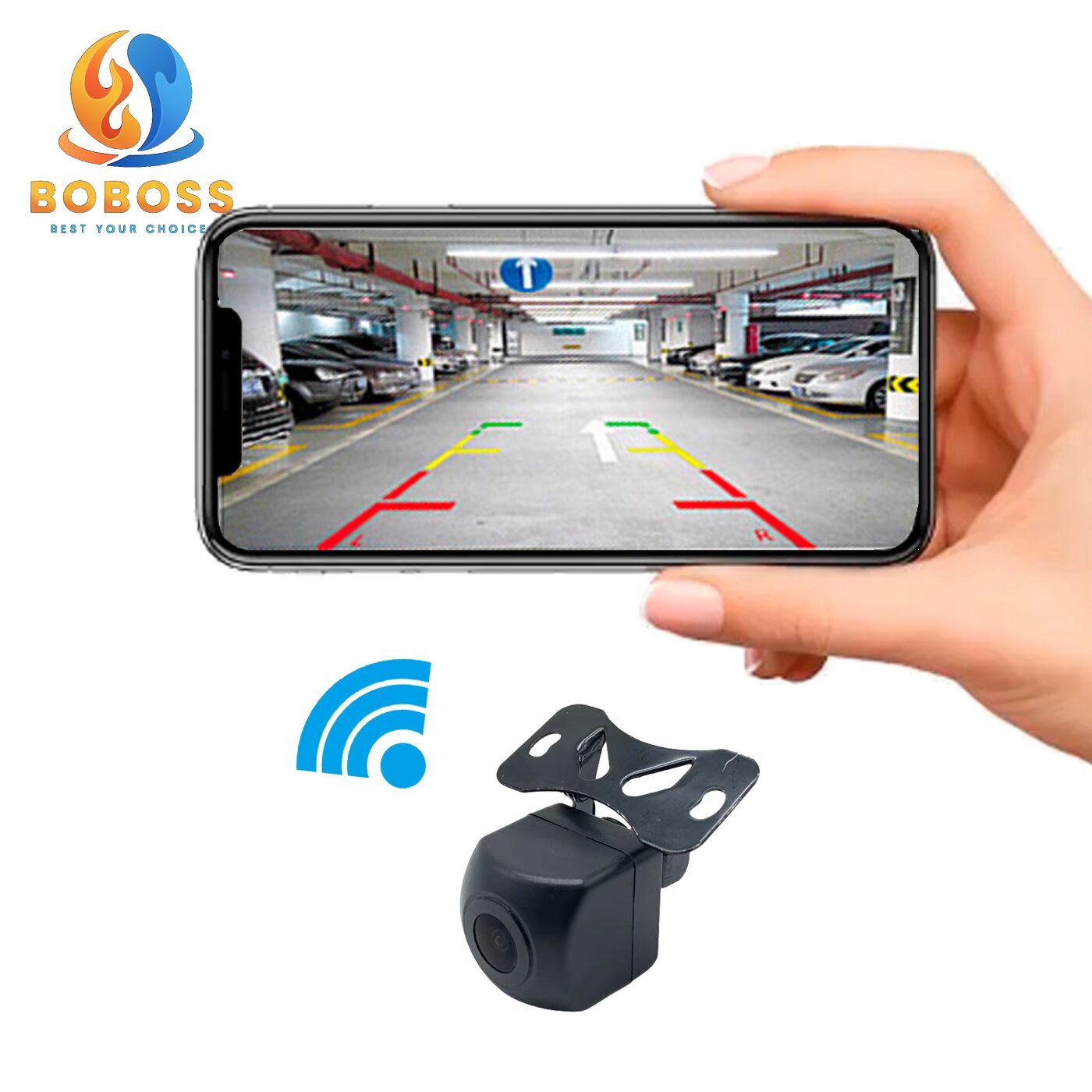 360° Surround View Camera Kit